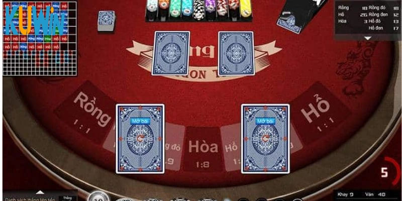 Hướng dẫn cách chơi rồng hổ