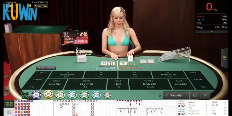 Sự kết hợp giữa AE Sexy Casino và Kuwin